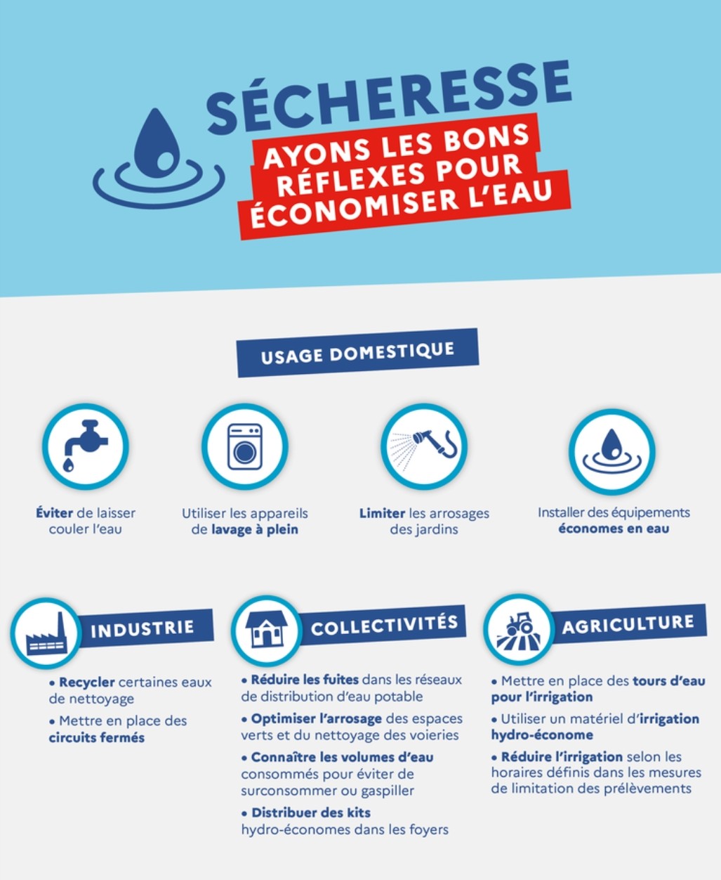 Image de l'actualité